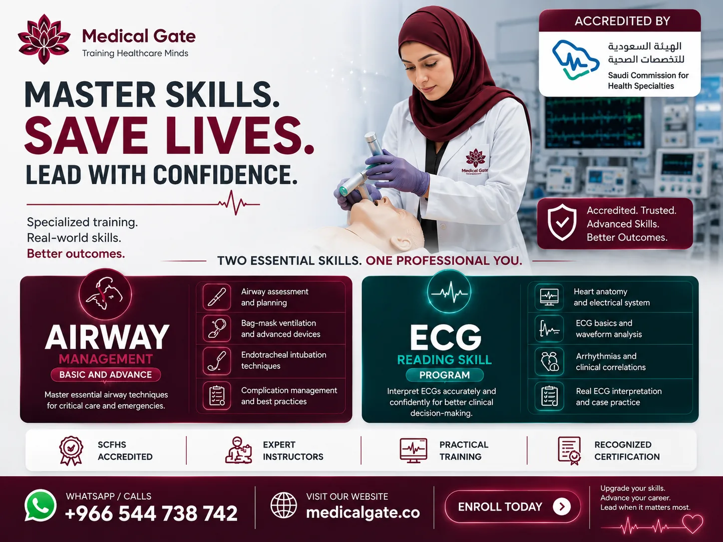 Airway ECG courses course poster